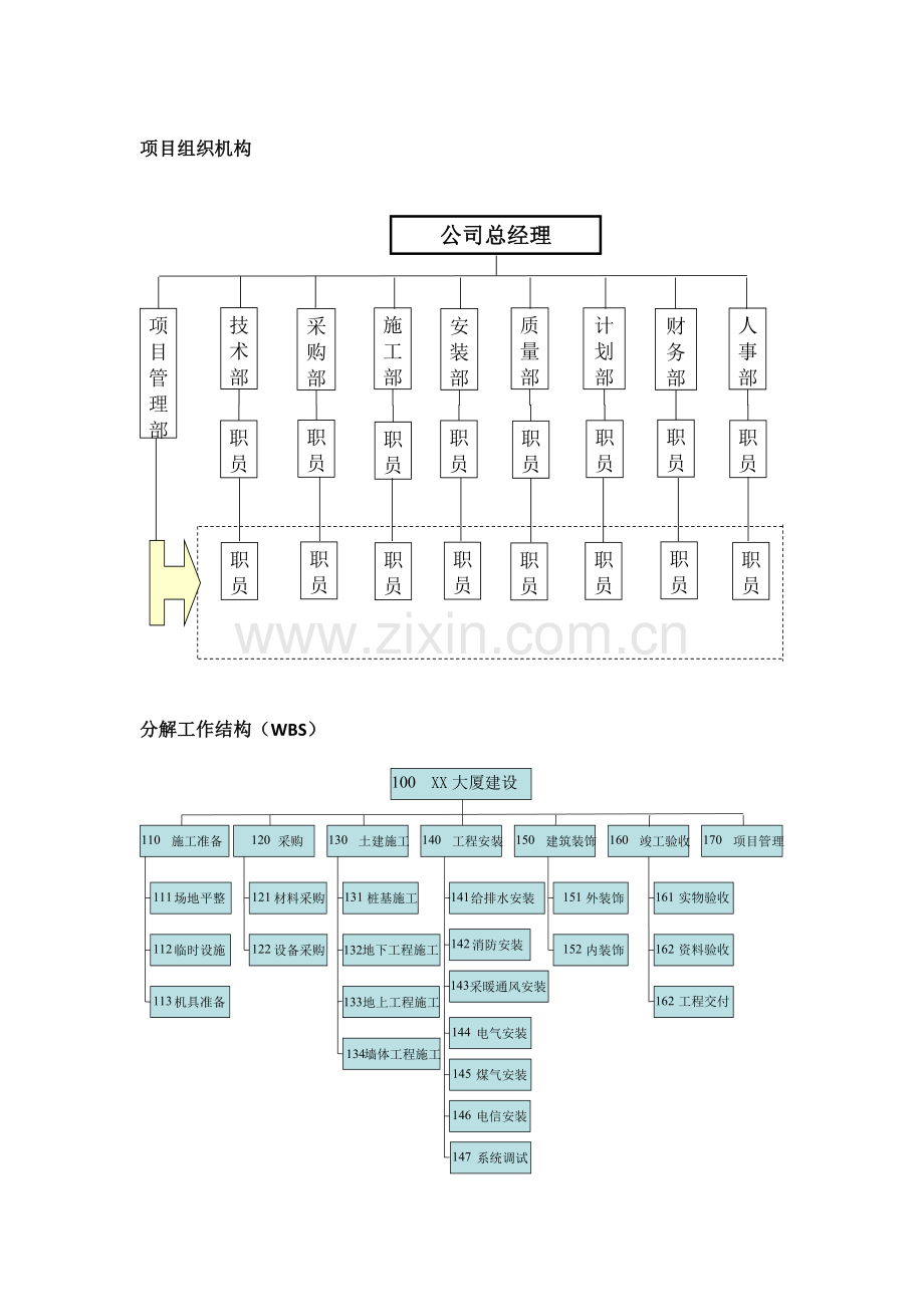 项目管理——建筑.docx_第2页