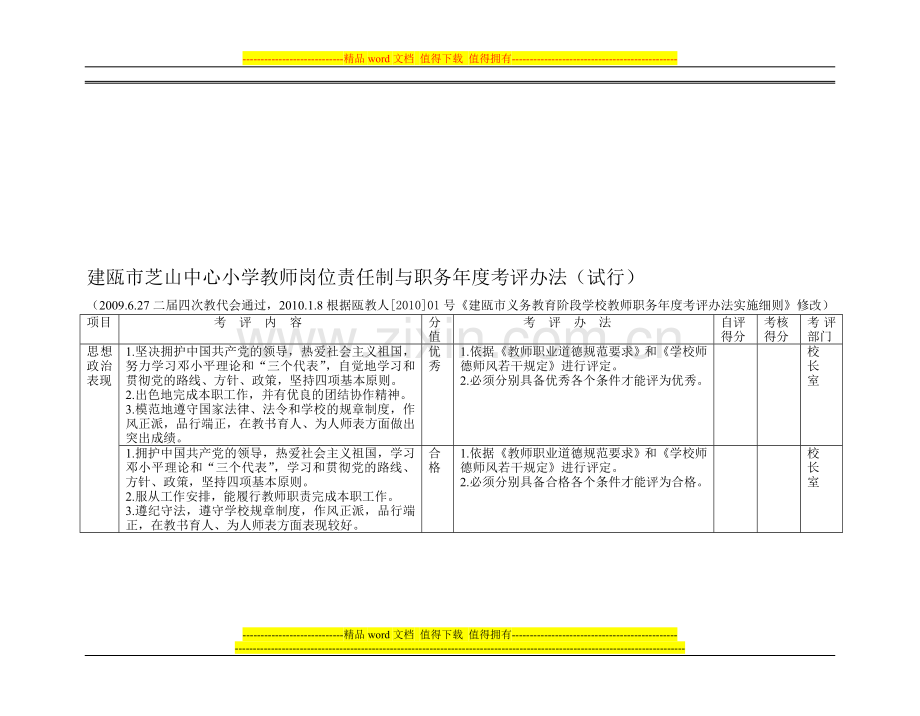 建瓯市芝山中心小学教师岗位责任制与职务年度考评办法....doc_第1页
