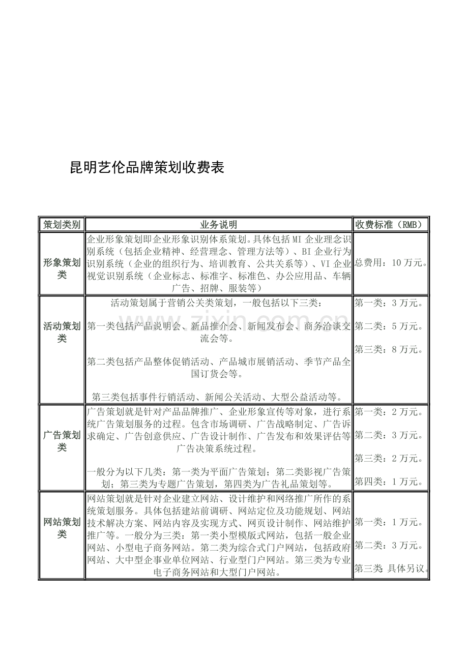 策划收费.doc_第1页
