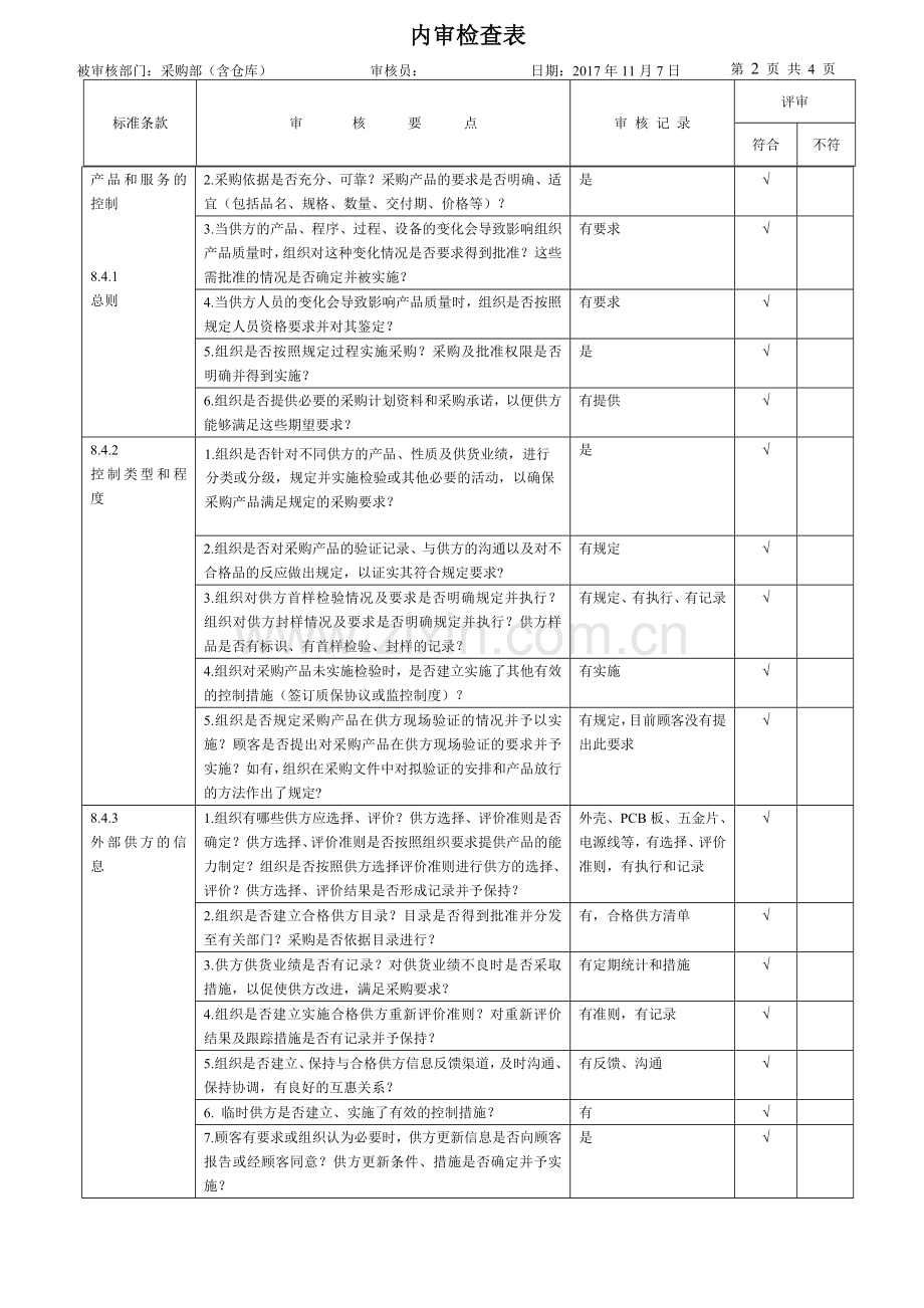 ISO9001：2015全新版内审检查表--采购部.doc_第2页