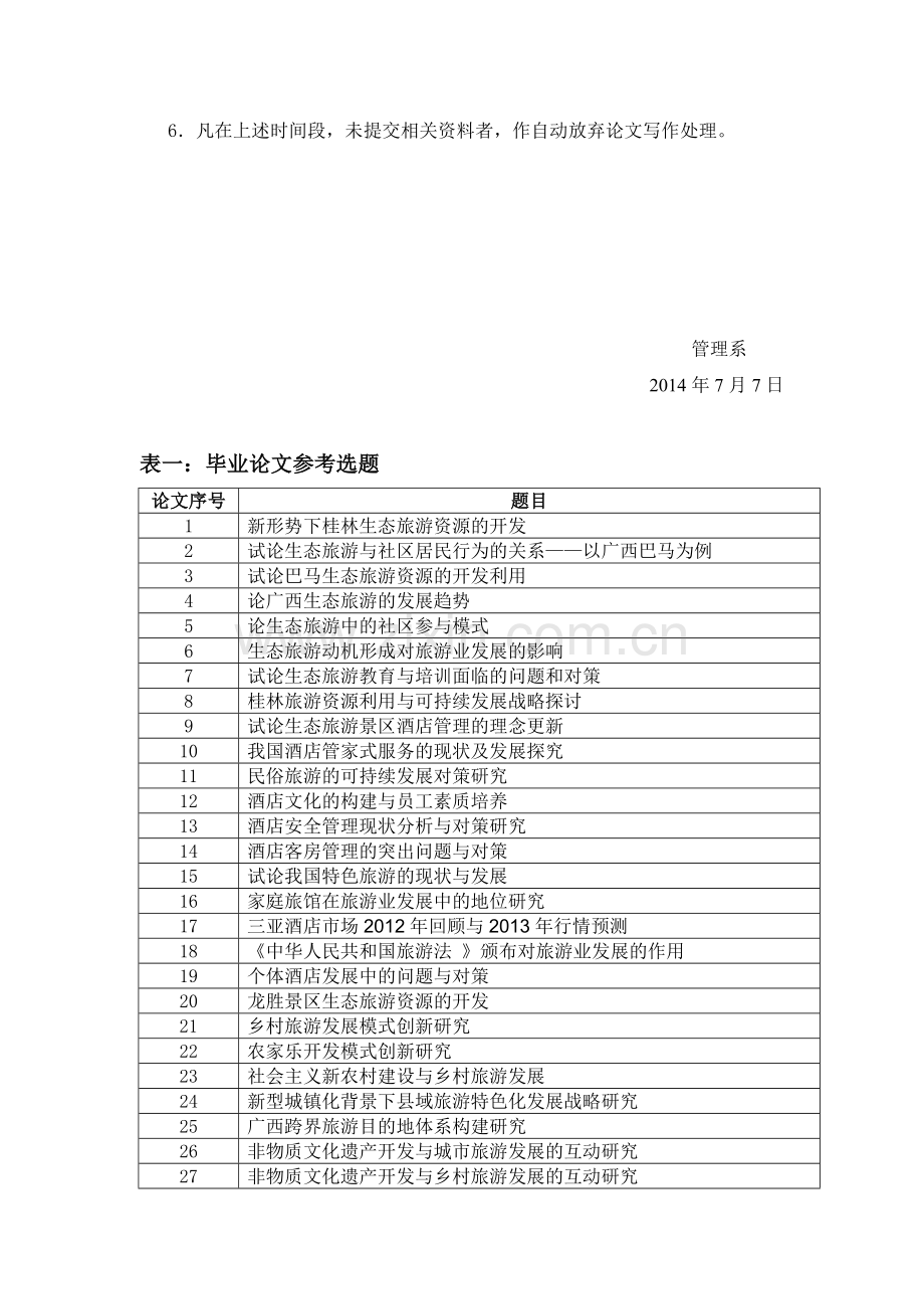 管理系2015届毕业生论文选题参考(2011级).doc_第2页