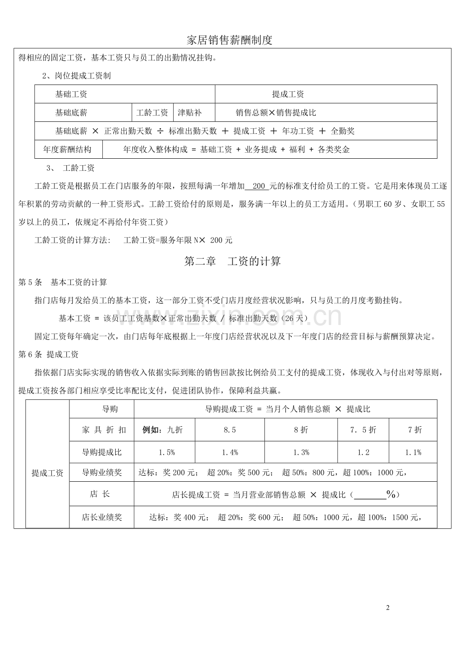 家具门店薪酬奖励制度.doc_第2页