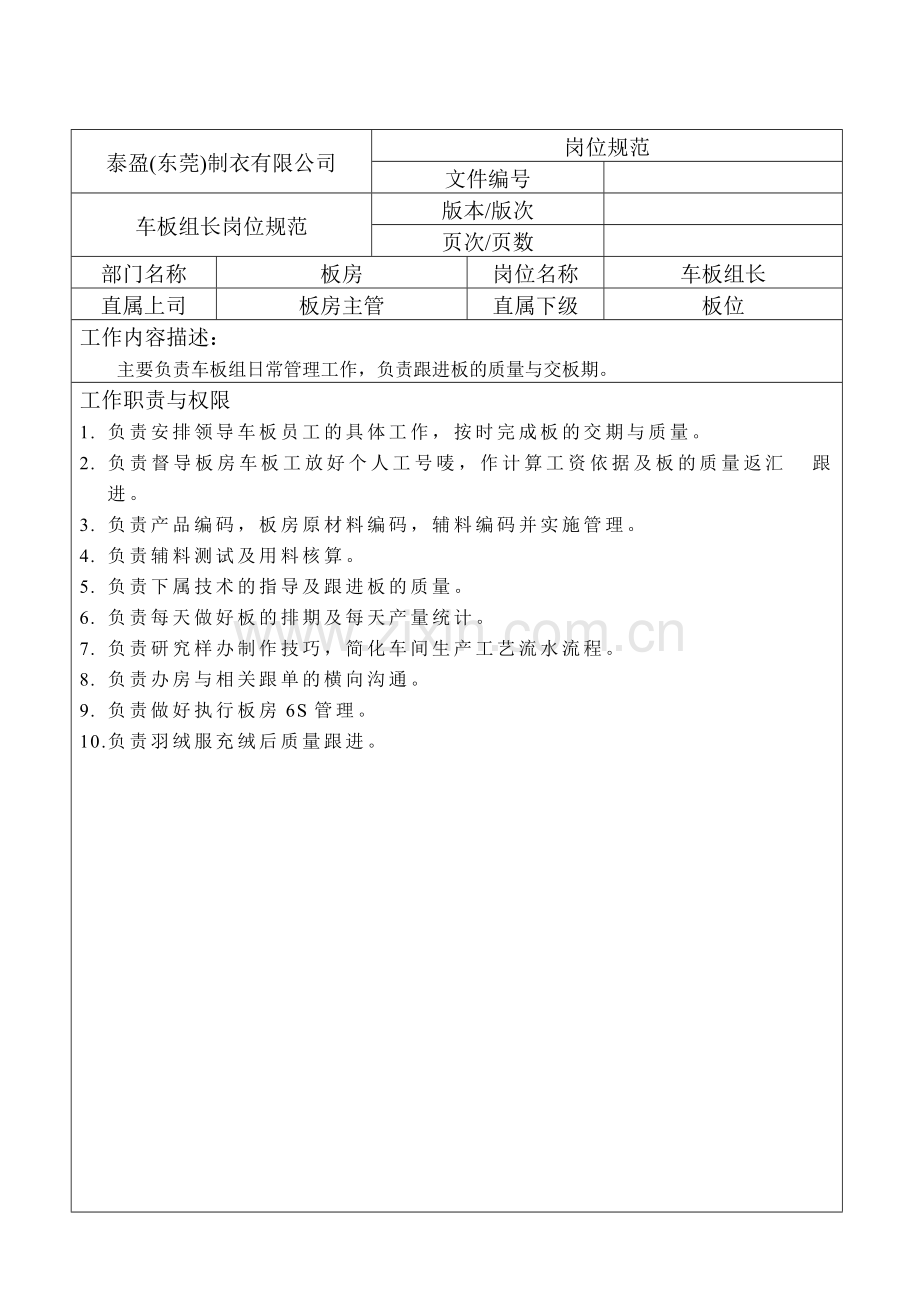 车板组长岗位职责.doc_第1页