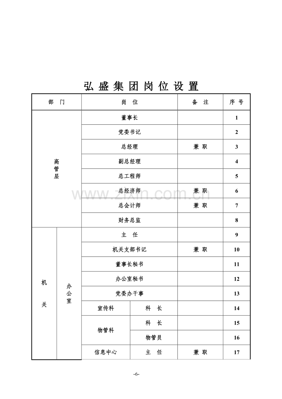 2014年内部制度汇编最原始版.doc_第2页