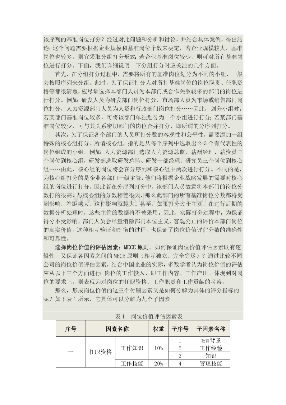 如何有效实施岗位评估.doc_第2页