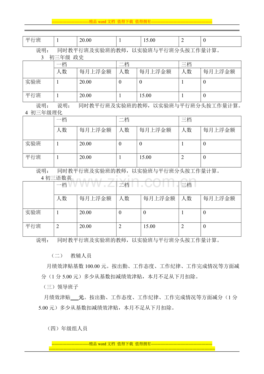 绩效考核办法修订..doc_第2页