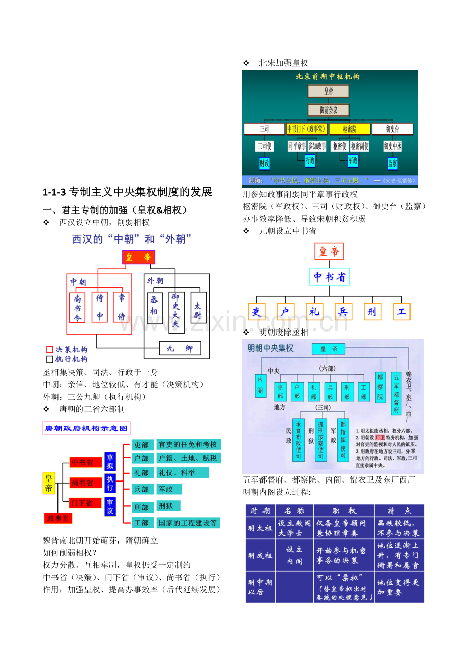 1-3专制主义中央集权制度的发展演变.doc_第1页