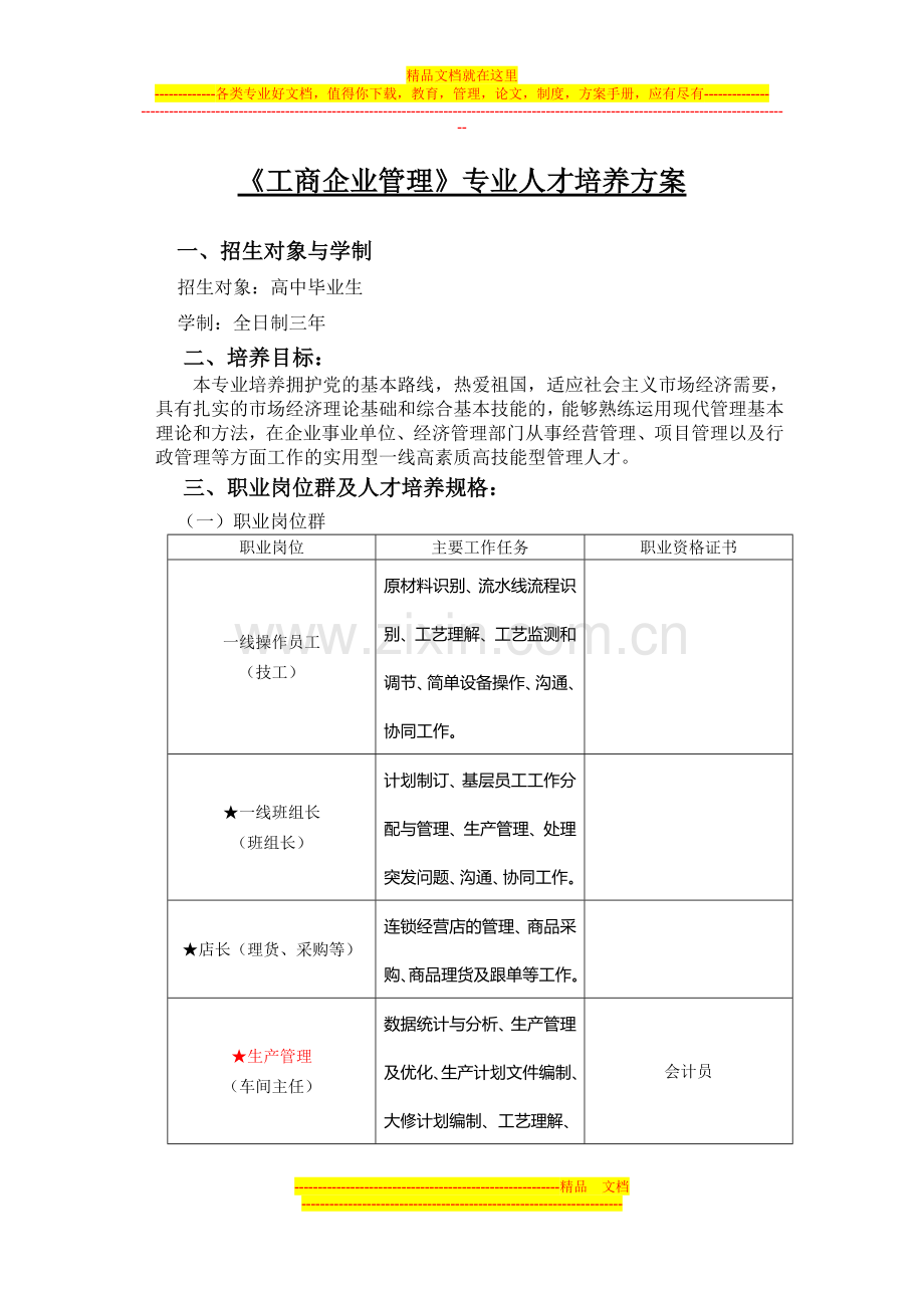 重庆科创职业学院工商企业管理人才培养方案修订.doc_第1页