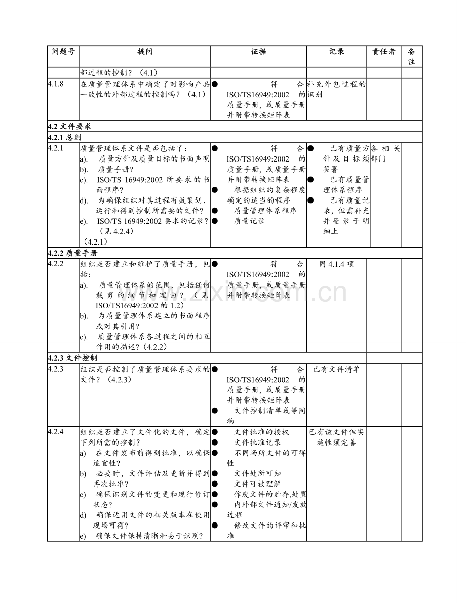 质量管理体系审核条例21.doc_第2页