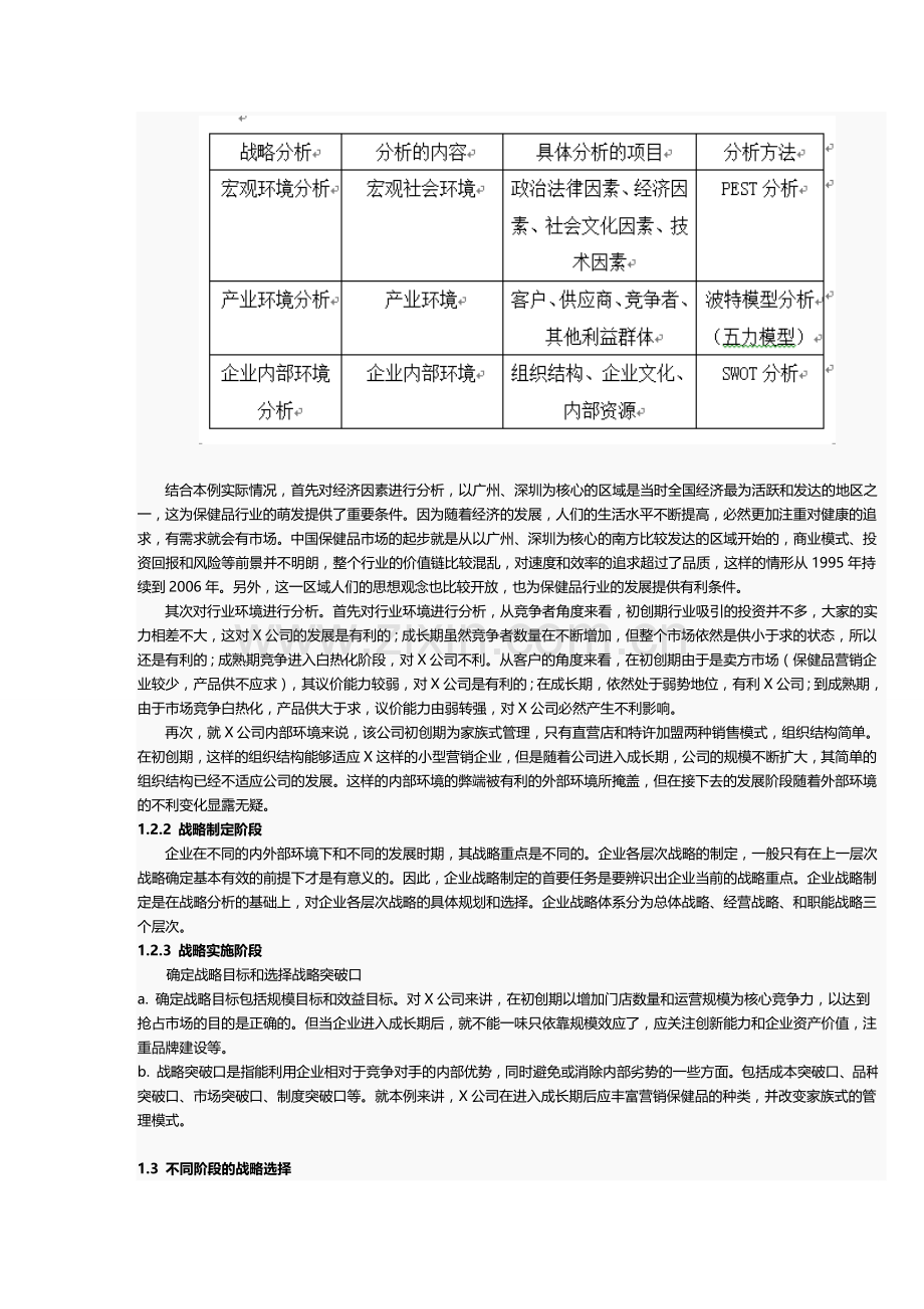 案例比赛答题模板.doc_第2页