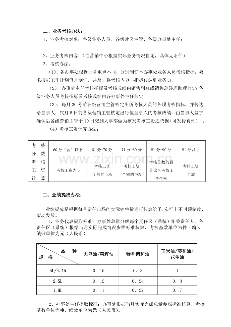 营销系统薪酬管理制度(6[1]28).doc_第2页