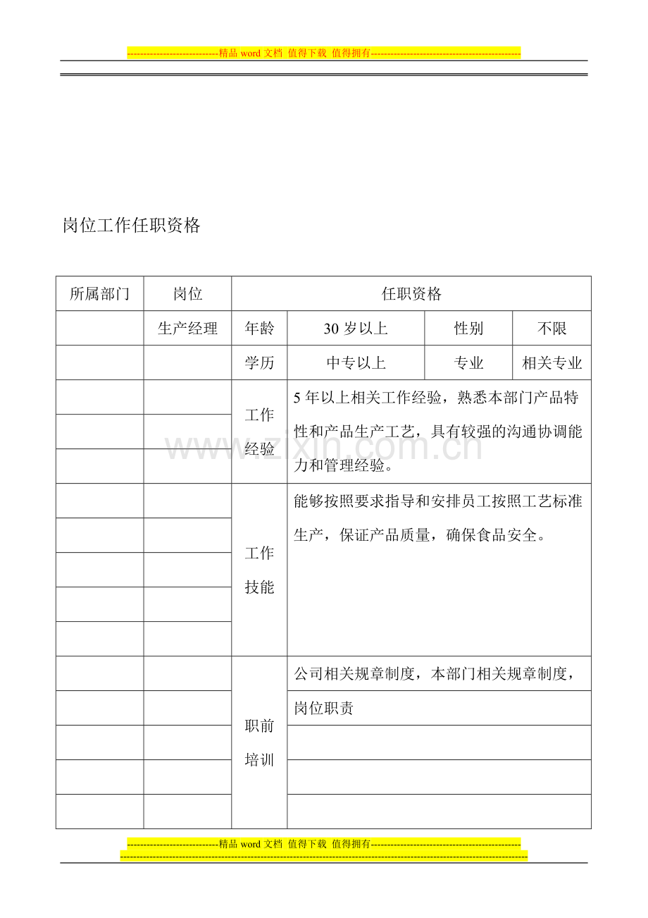 岗位工作任职资格.doc_第1页