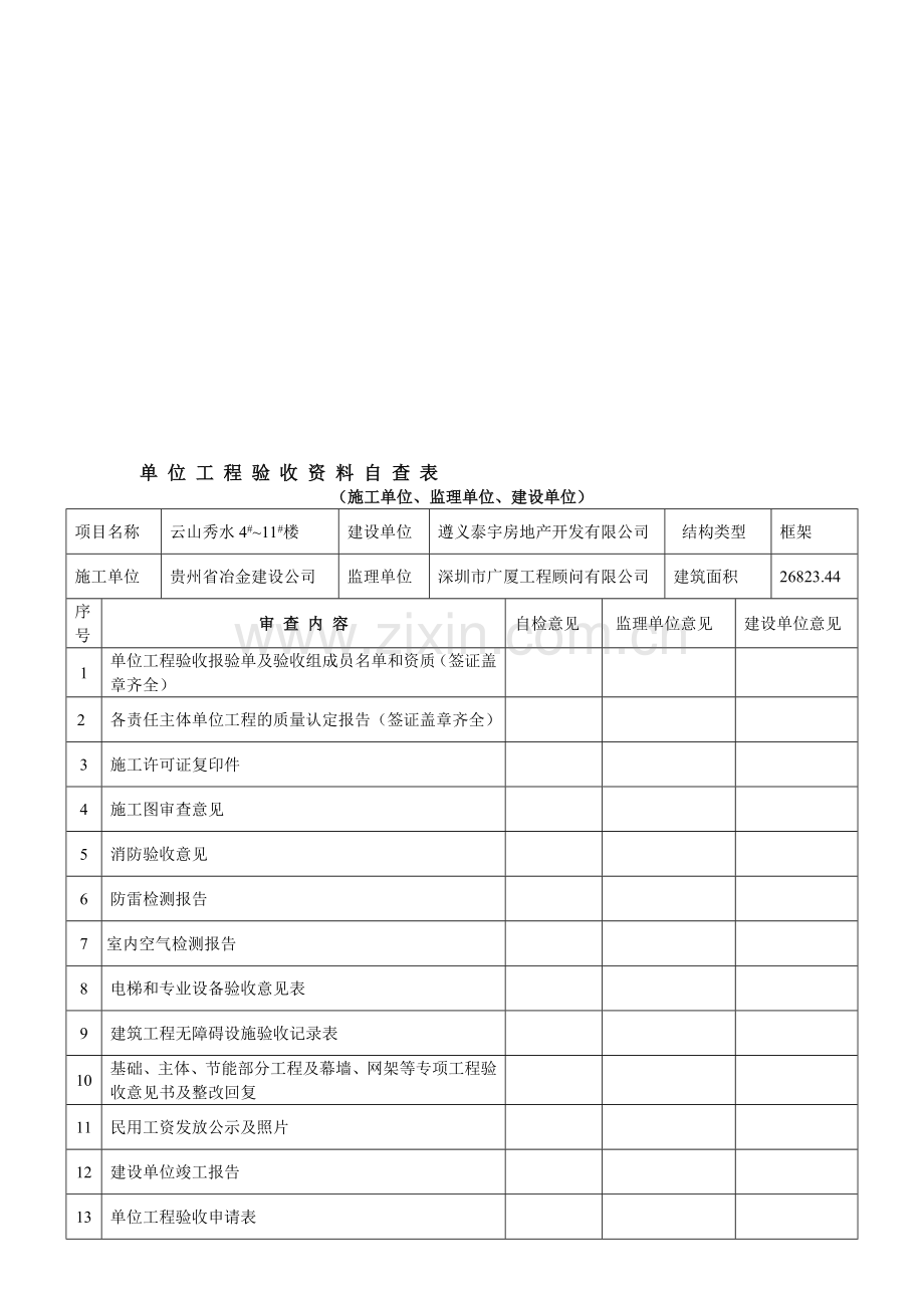单位工程验收资料自查表2011.11.8.doc_第1页