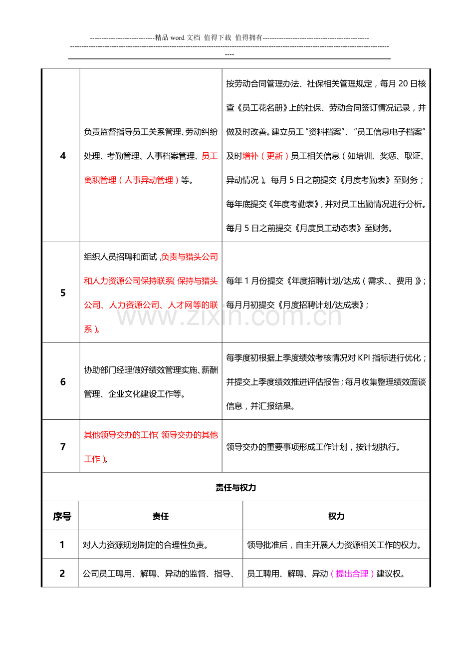 企业经理岗位说明书.doc_第2页