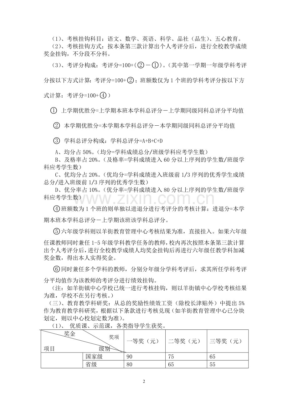 羊街二小奖励性绩效工资分配方案(含教师考核表和班主任考核表).doc_第2页