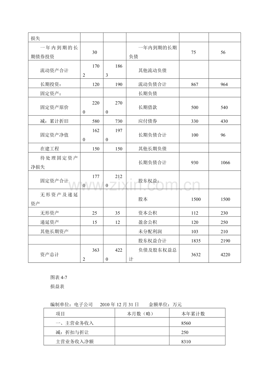 财务管理模拟训练3.doc_第2页