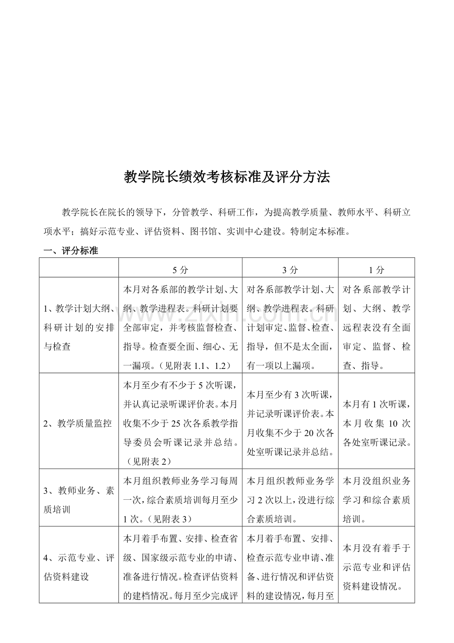 全部绩效考核打分及平分方法.doc_第2页