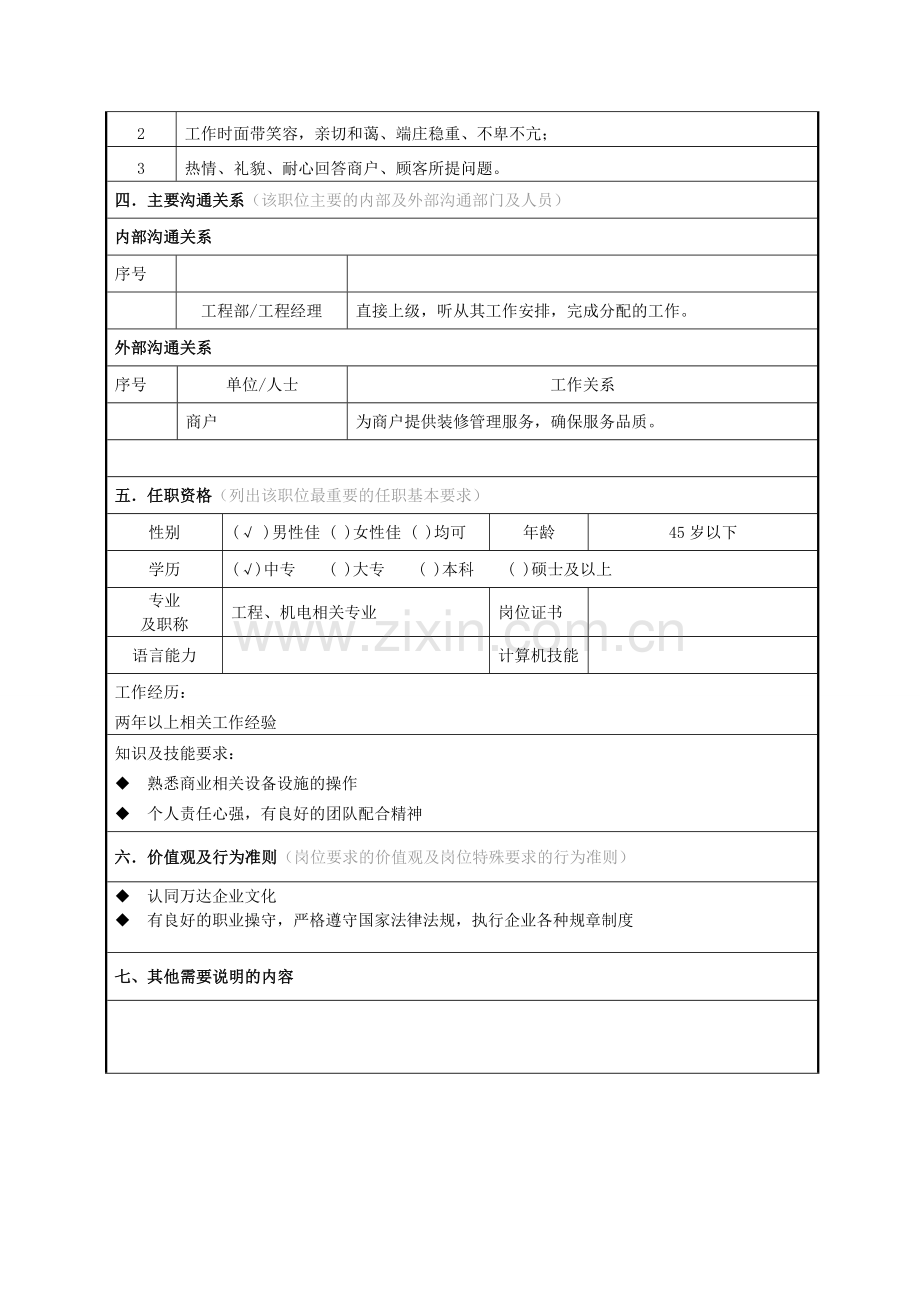 岗位说明书-装修管理专员.doc_第2页