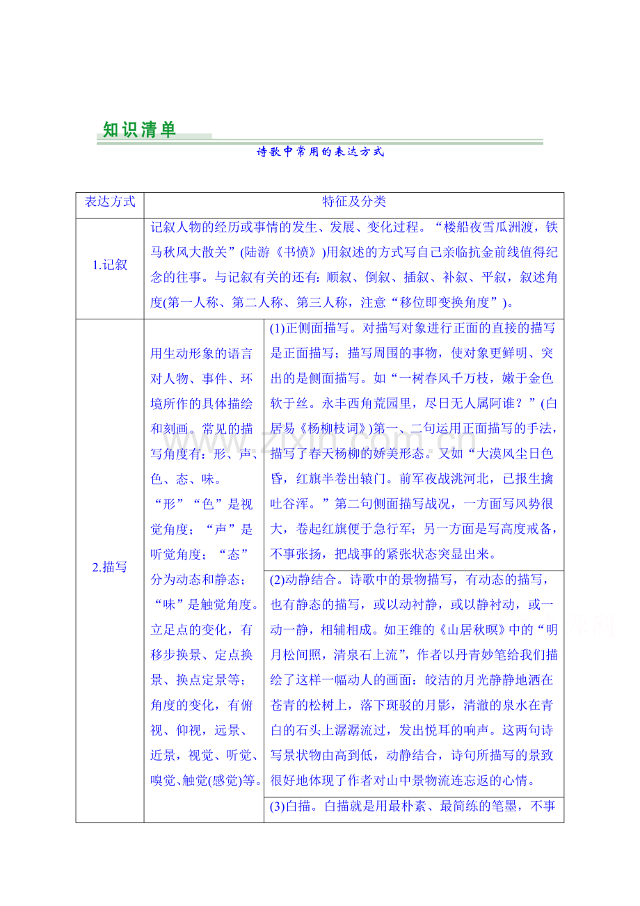2016届高考语文第一轮复习检测49.doc_第1页