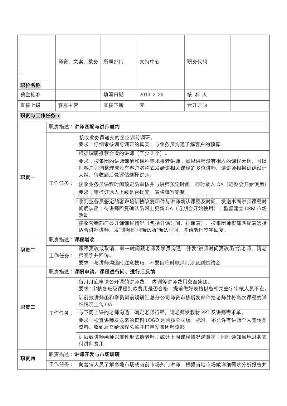 师资职责.doc_第1页