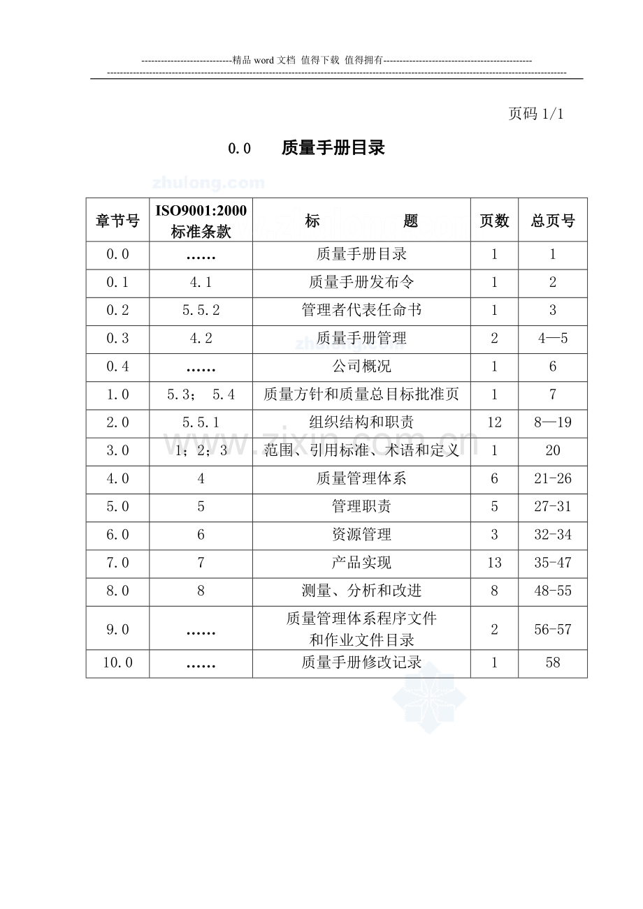 天津某集团质量手册-secret.doc_第1页