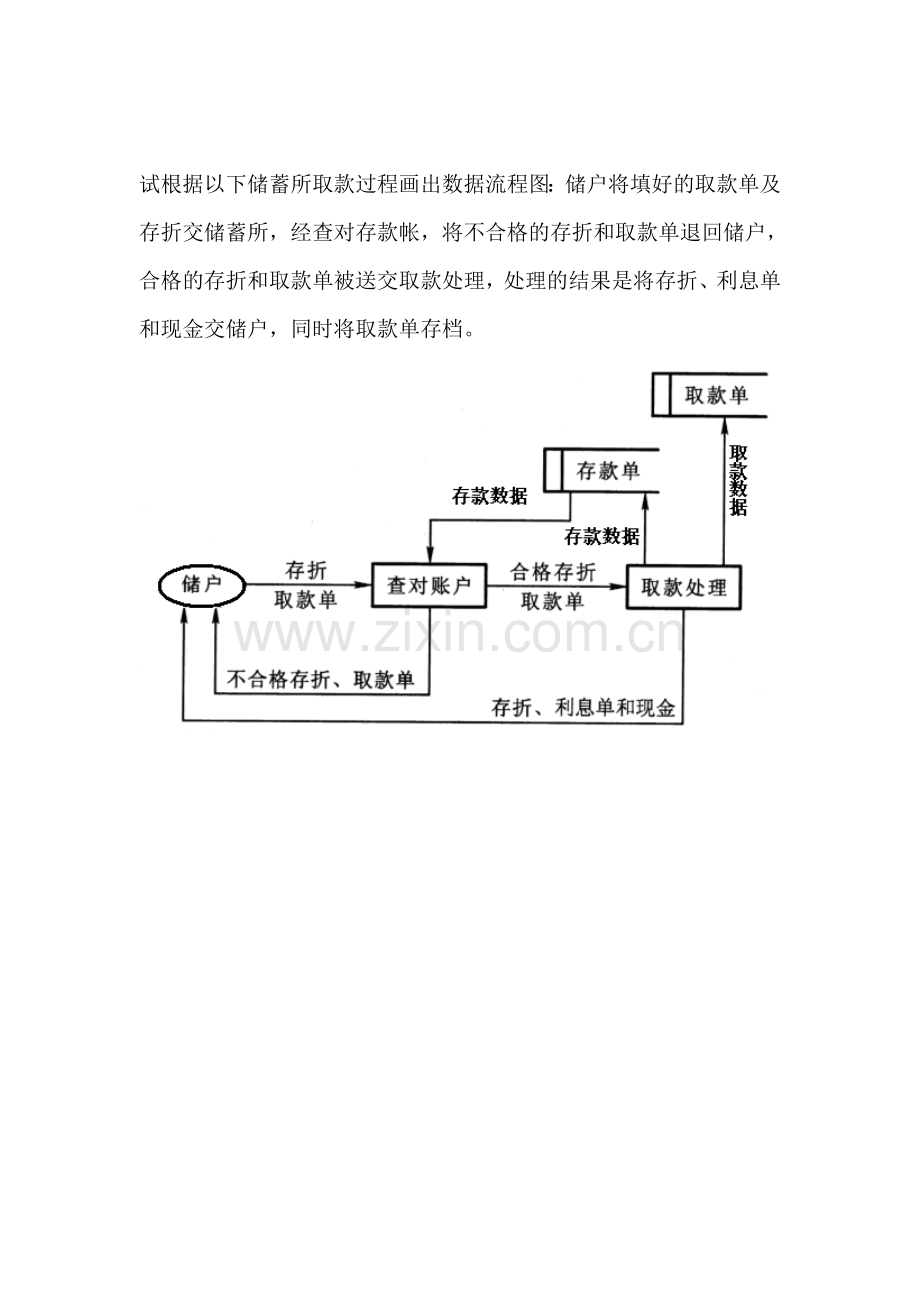 管理信息系统综合试题-5-1.doc_第2页