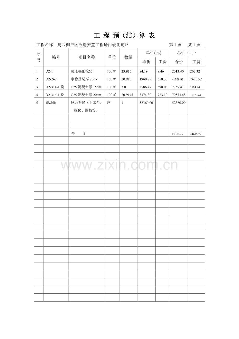 道路硬化决算表.doc_第1页