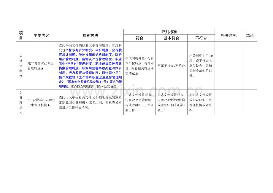 用人单位职业卫生基础建设主要内容及检查评判表.doc_第2页