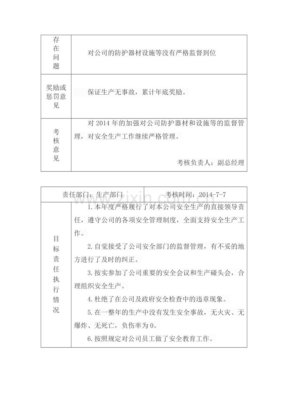 安全生产目标责任书考核与奖惩记录.doc_第2页
