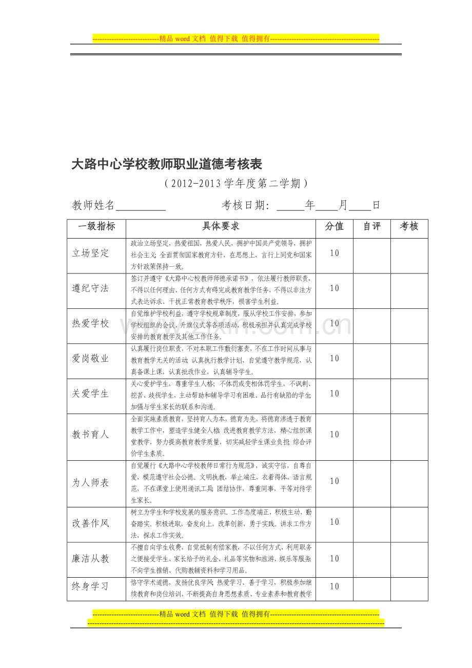 大路中心学校教师职业道德考核表..doc_第1页