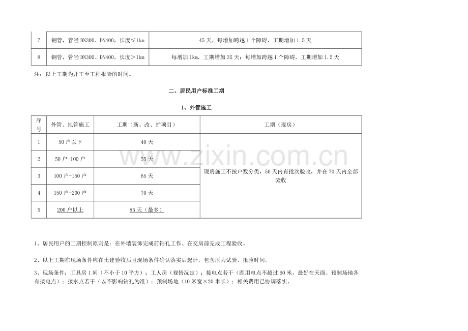 管道燃气施工标准工期.doc_第2页