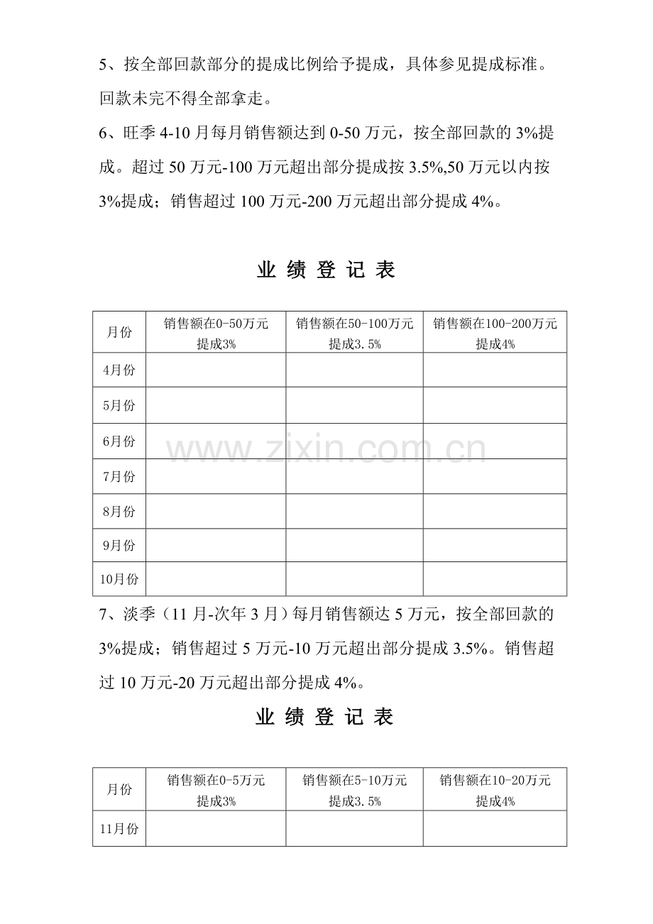 业绩及提成办法.doc_第2页