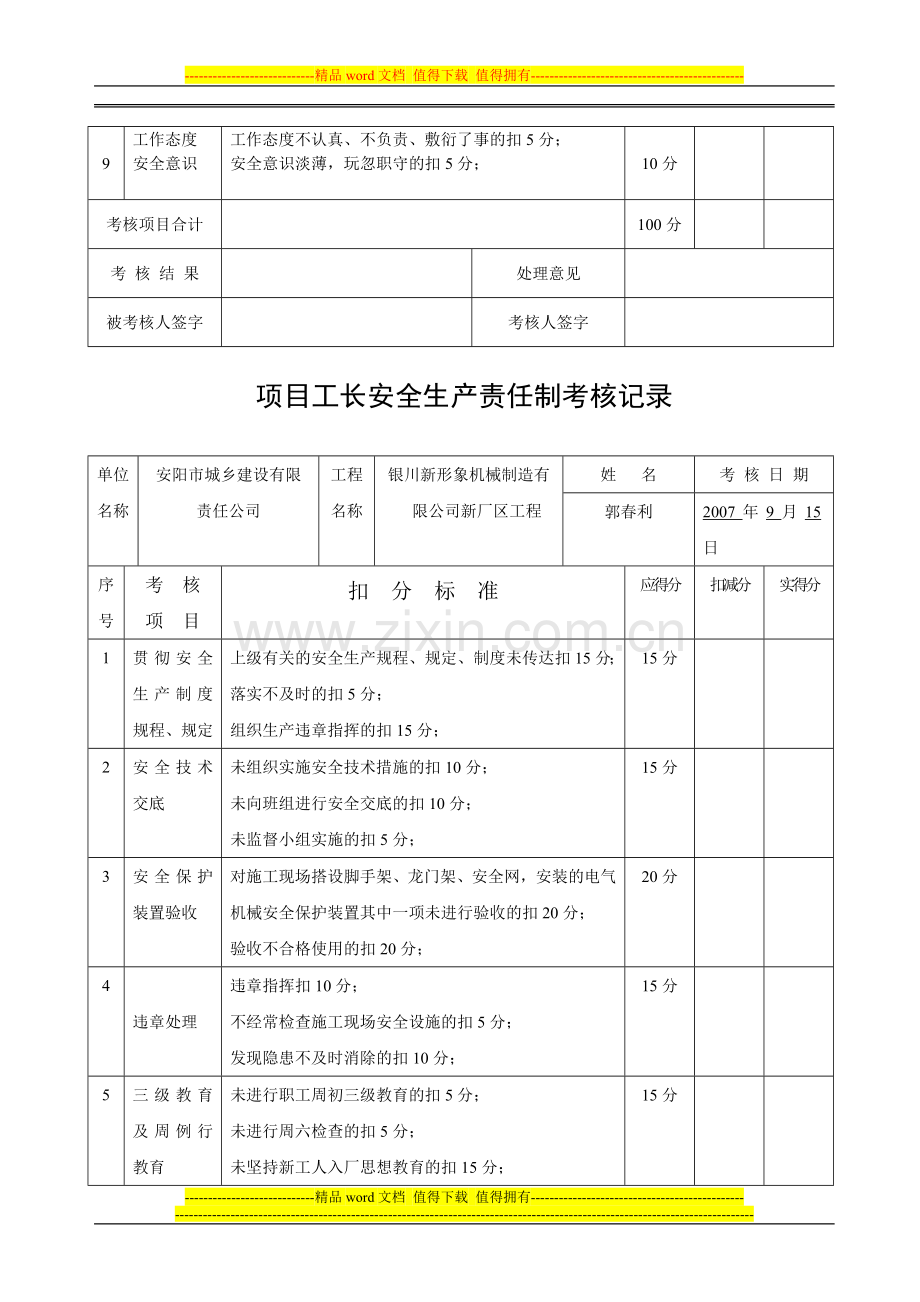 书-管理人员-安全生产责任制考核记录..doc_第2页