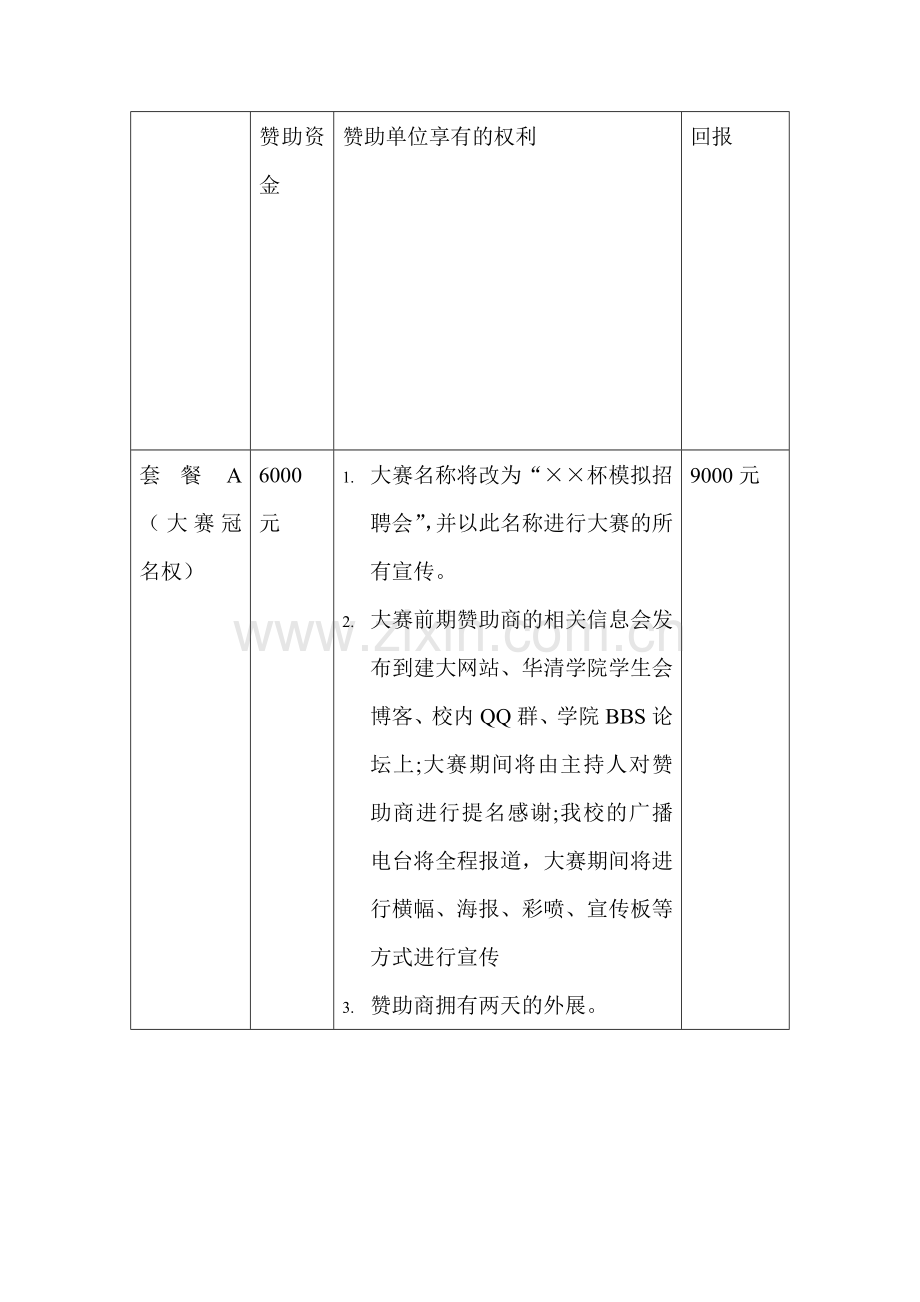 校园招商策划.doc_第1页