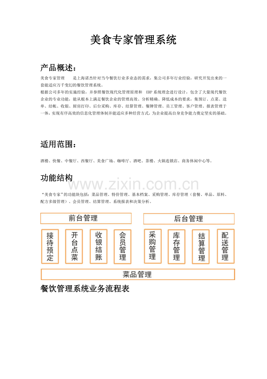 美食专家管理系统.doc_第1页