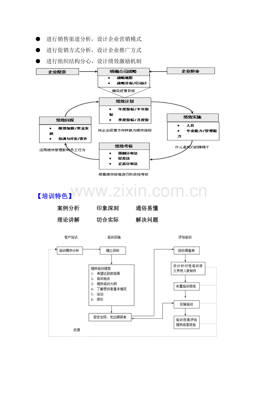 营销管理咨询师苏春宇简介.doc_第2页