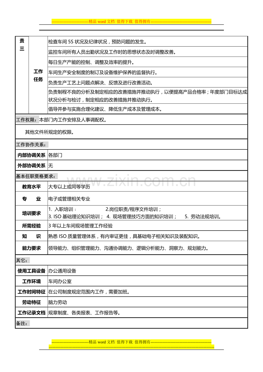 装配课长岗位说明书.doc_第2页