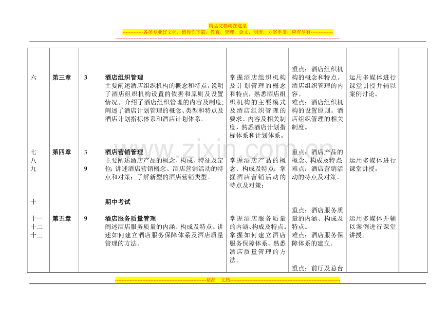 旅游12-1《酒店管理》教学进度计划.doc_第2页