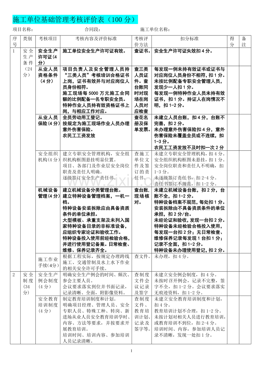 西外环考核标准改..doc_第1页