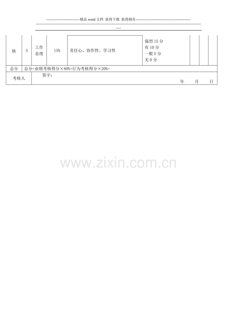 工厂员工考核评分表(月度)..doc_第2页