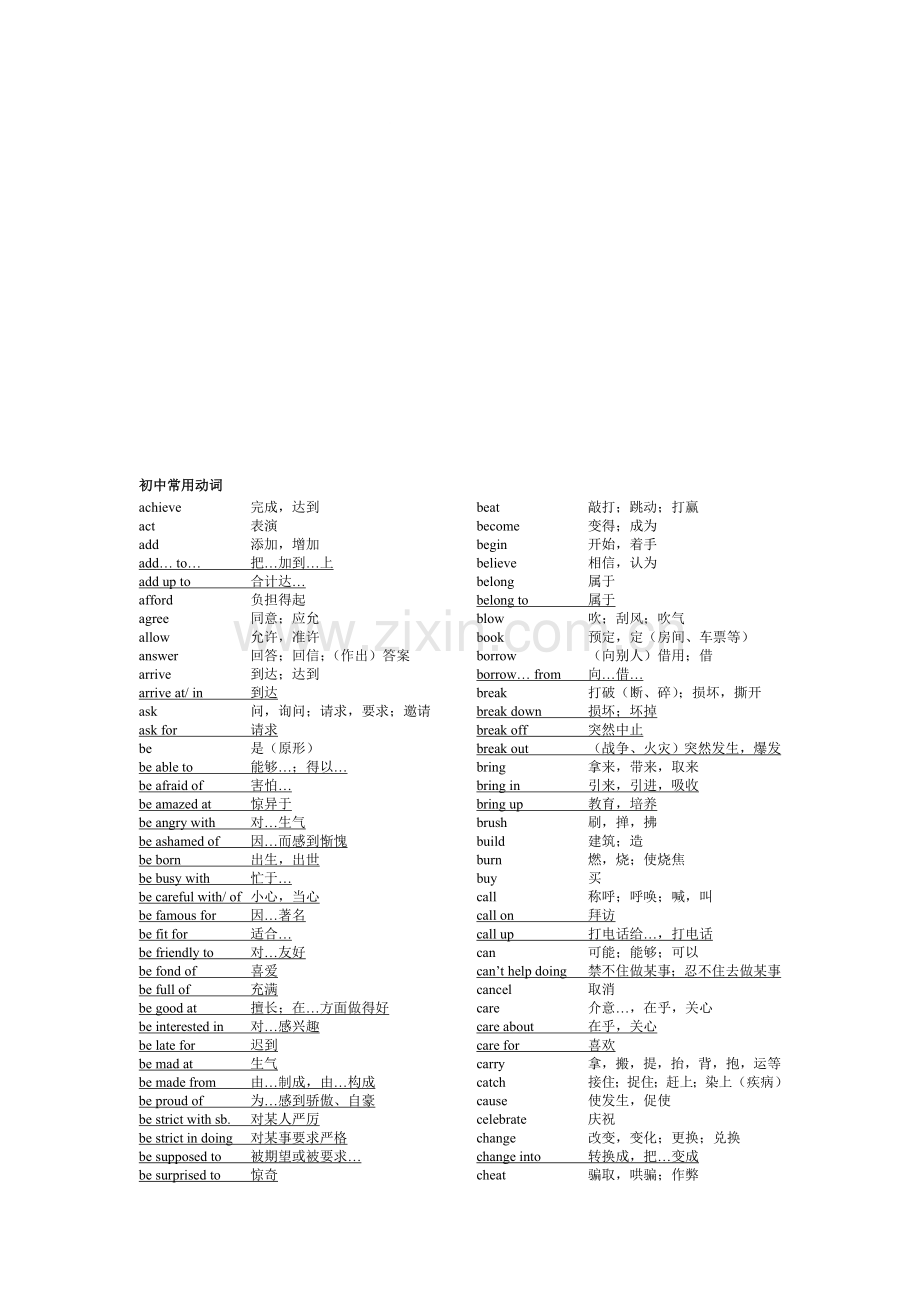初中常用动词.doc_第1页