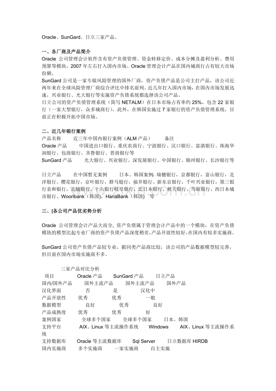 资产负债管理系统几个产品比较.docx_第1页