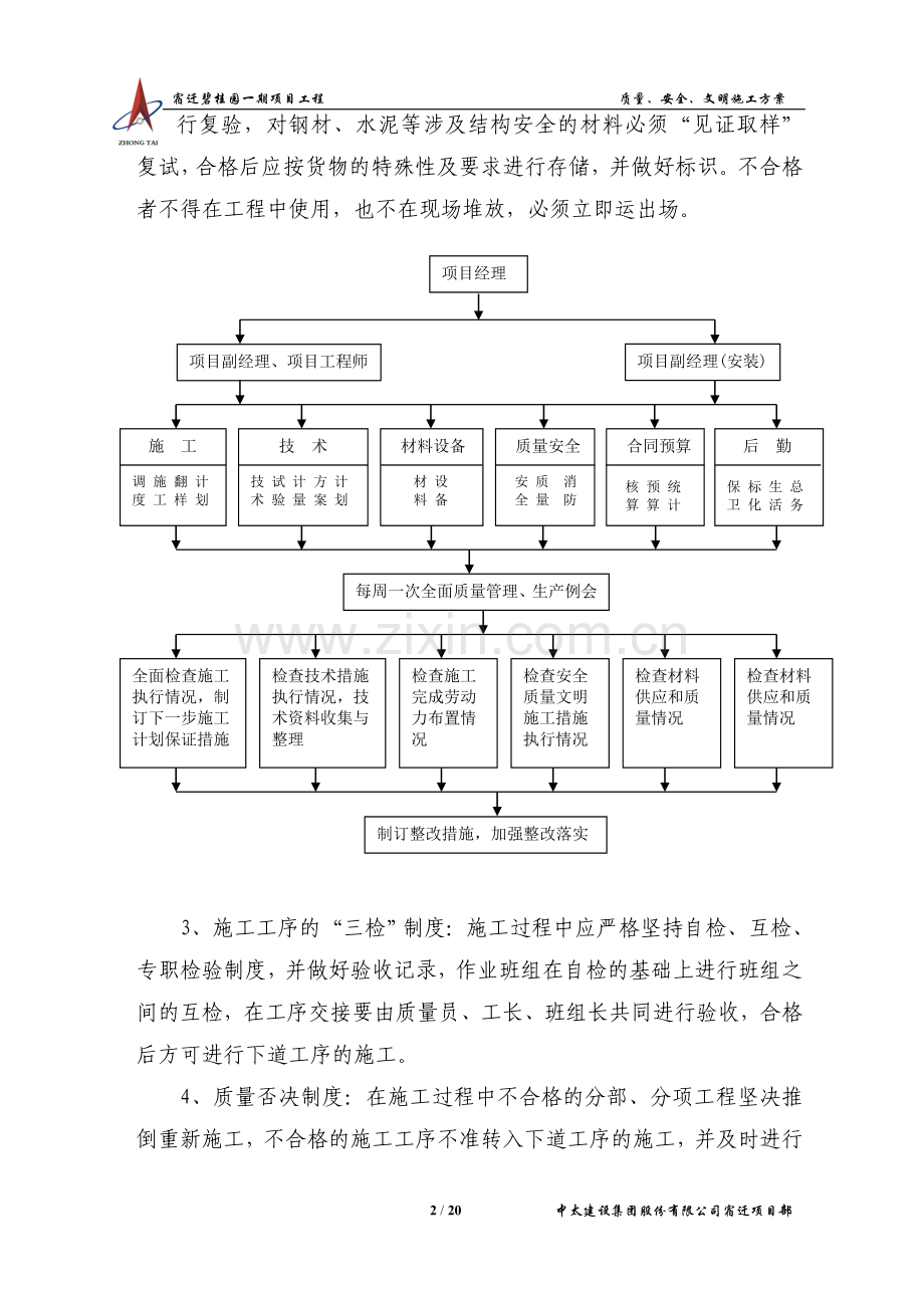 质量、安全、文明施工.doc_第2页
