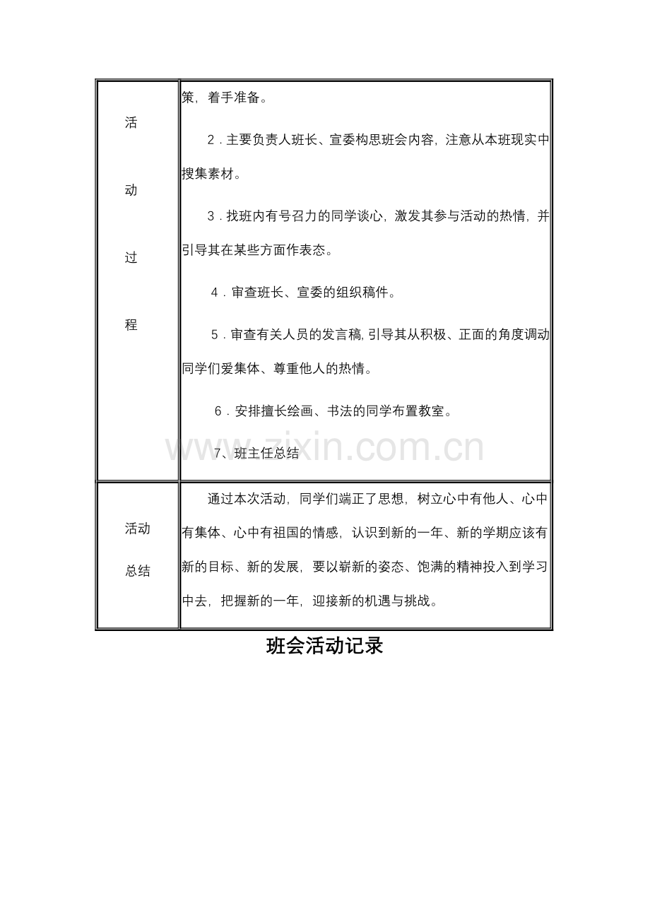 初中班会活动记录.doc_第2页