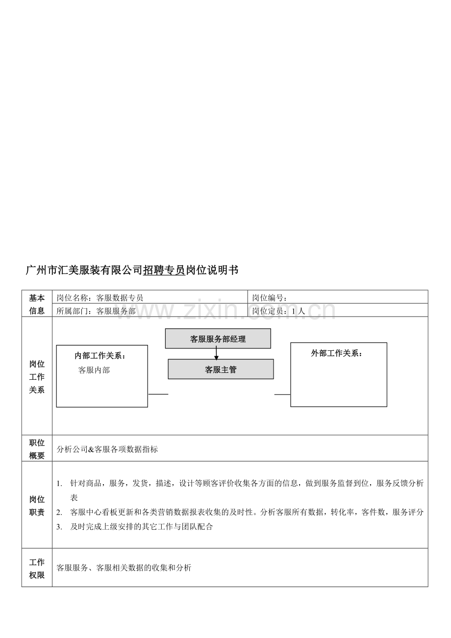 客服数据专员岗位说明书.doc_第1页