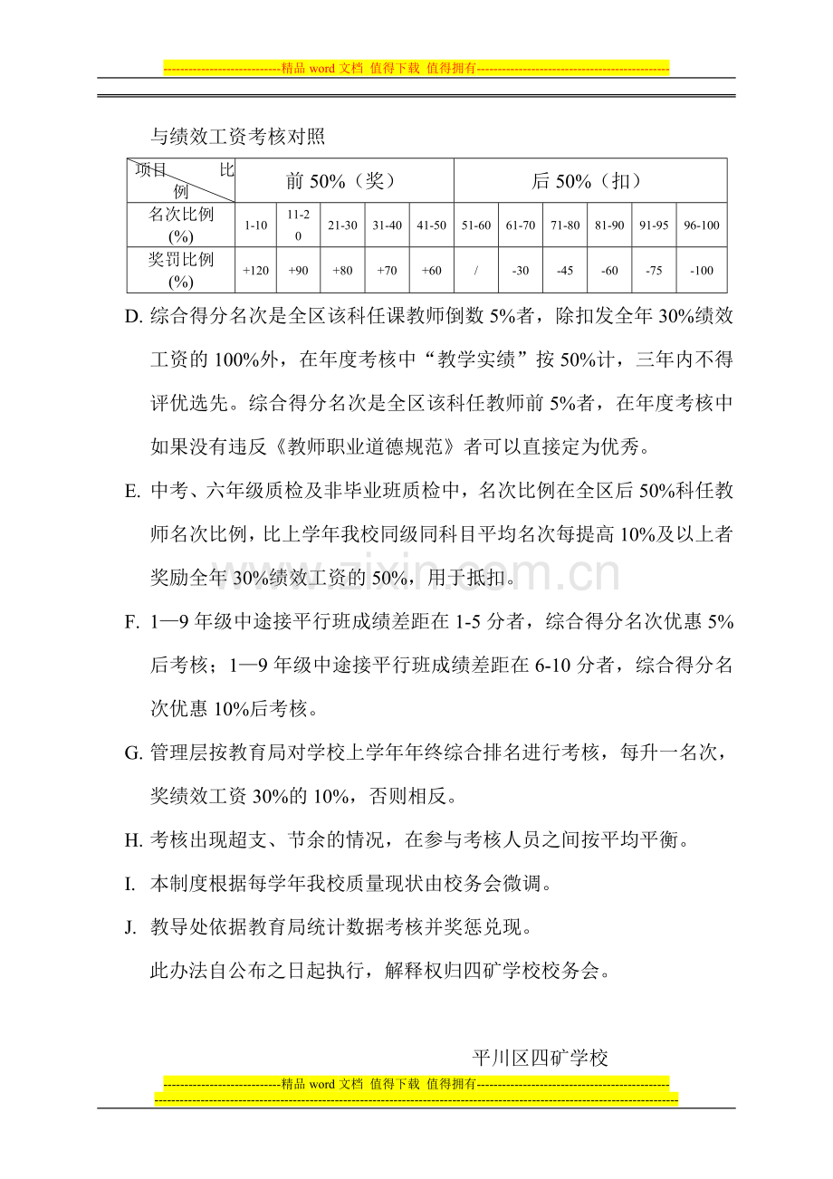 平川区四矿学校教学质量考核办法..doc_第2页