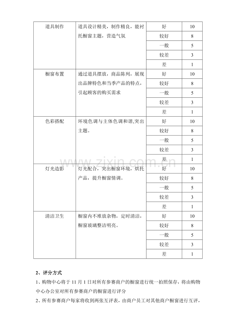 橱窗评比方案.doc_第2页