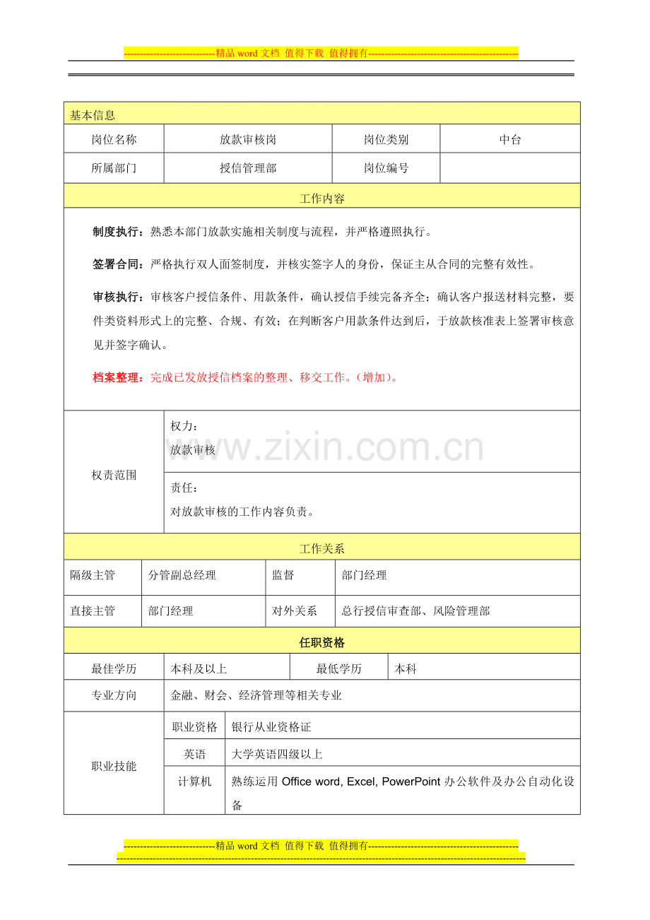 D-放款审核岗位说明书.doc_第1页