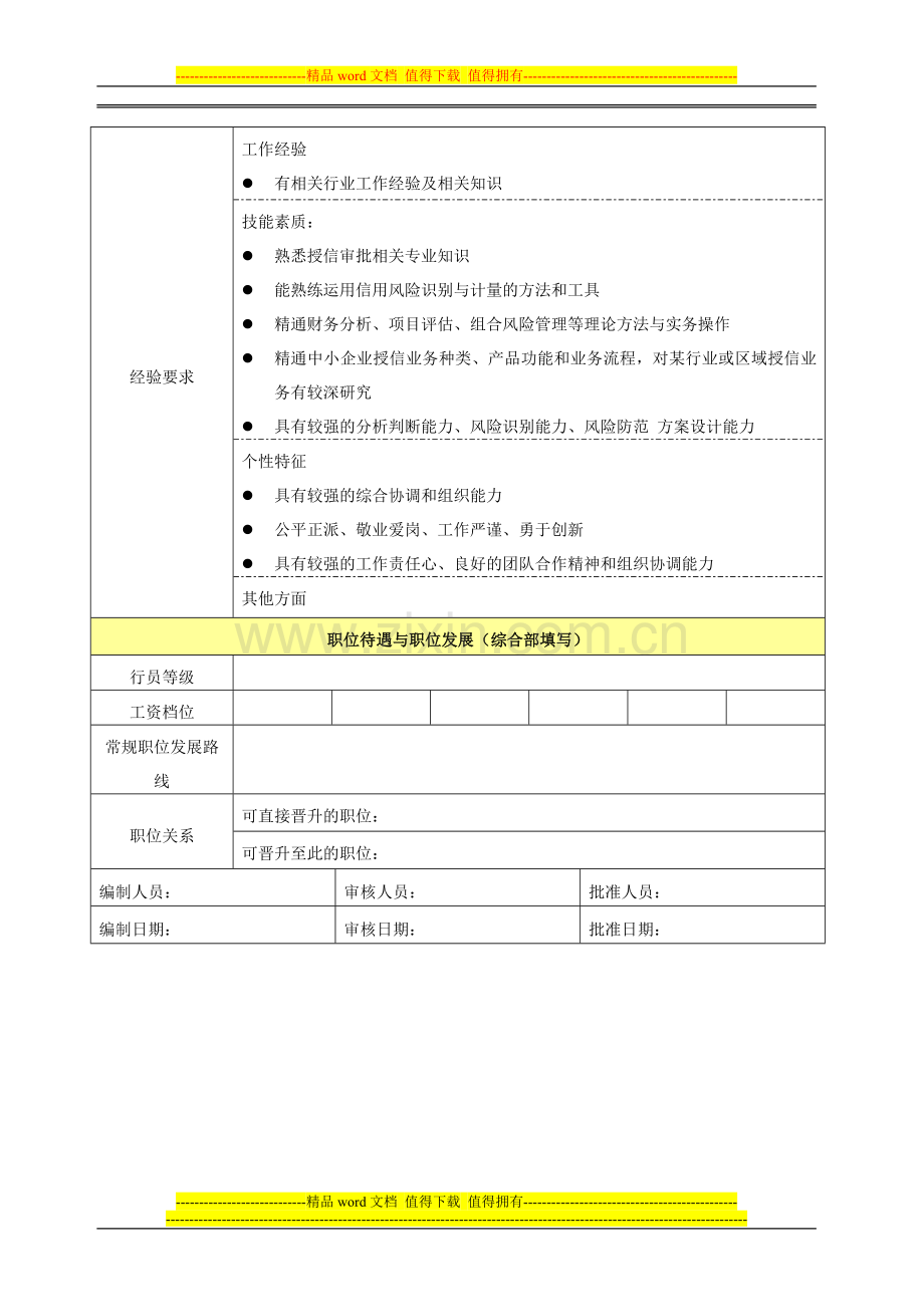 D-放款审核岗位说明书.doc_第2页