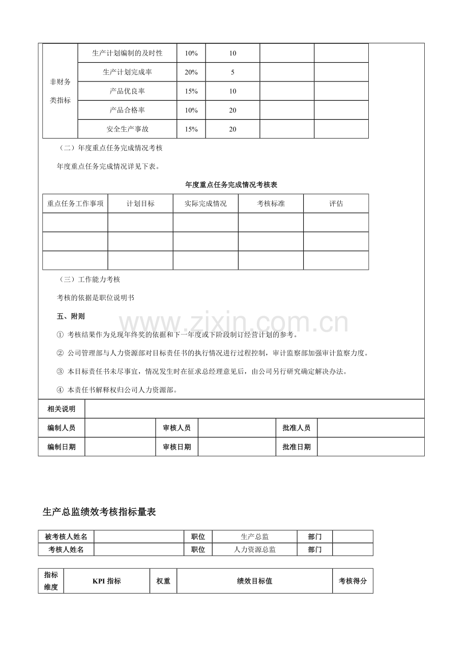 中新生产基地部长级考核方案..doc_第2页